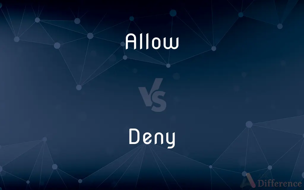 Allow vs. Deny — What's the Difference?