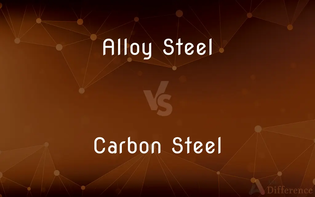 Alloy Steel vs. Carbon Steel — What's the Difference?