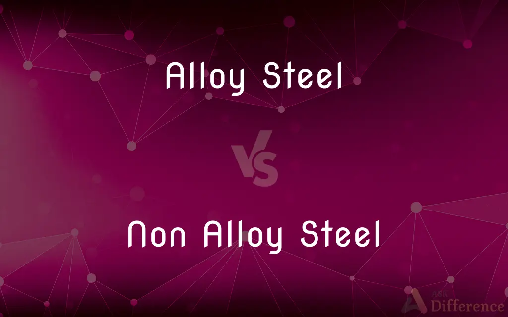 Alloy Steel vs. Non Alloy Steel — What's the Difference?