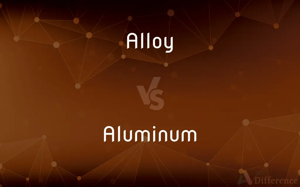 Alloy vs. Aluminum — What's the Difference?