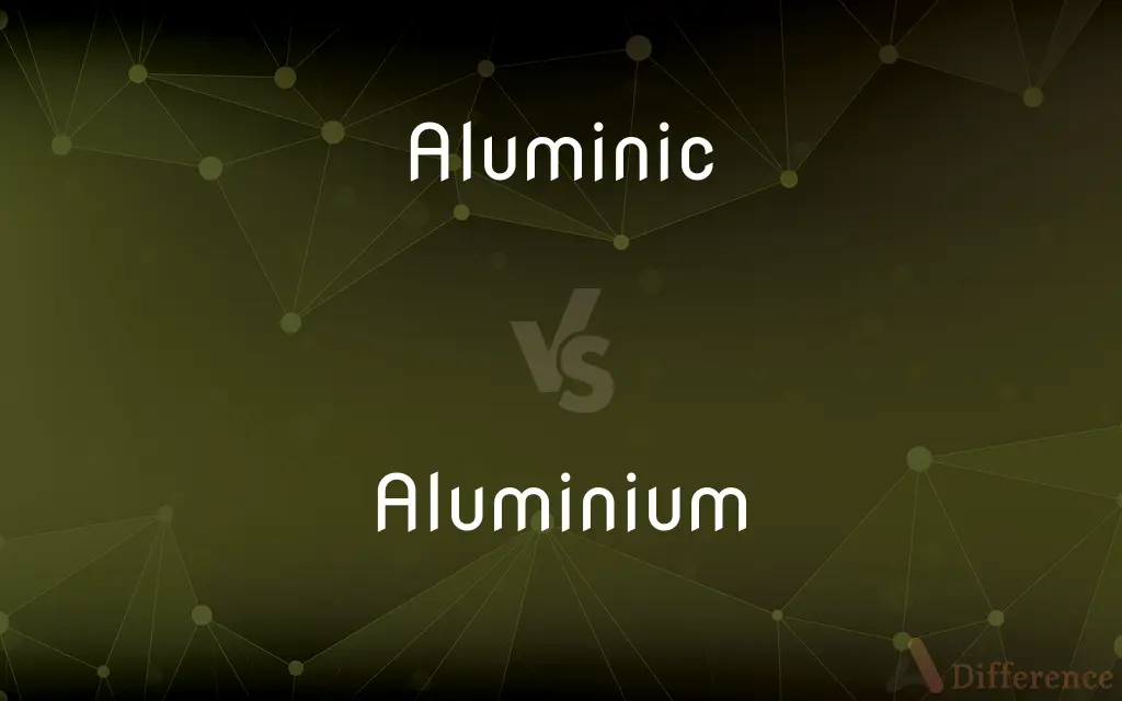 Aluminic vs. Aluminium — What's the Difference?