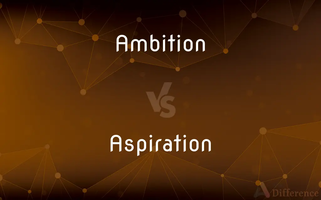 Ambition vs. Aspiration — What's the Difference?