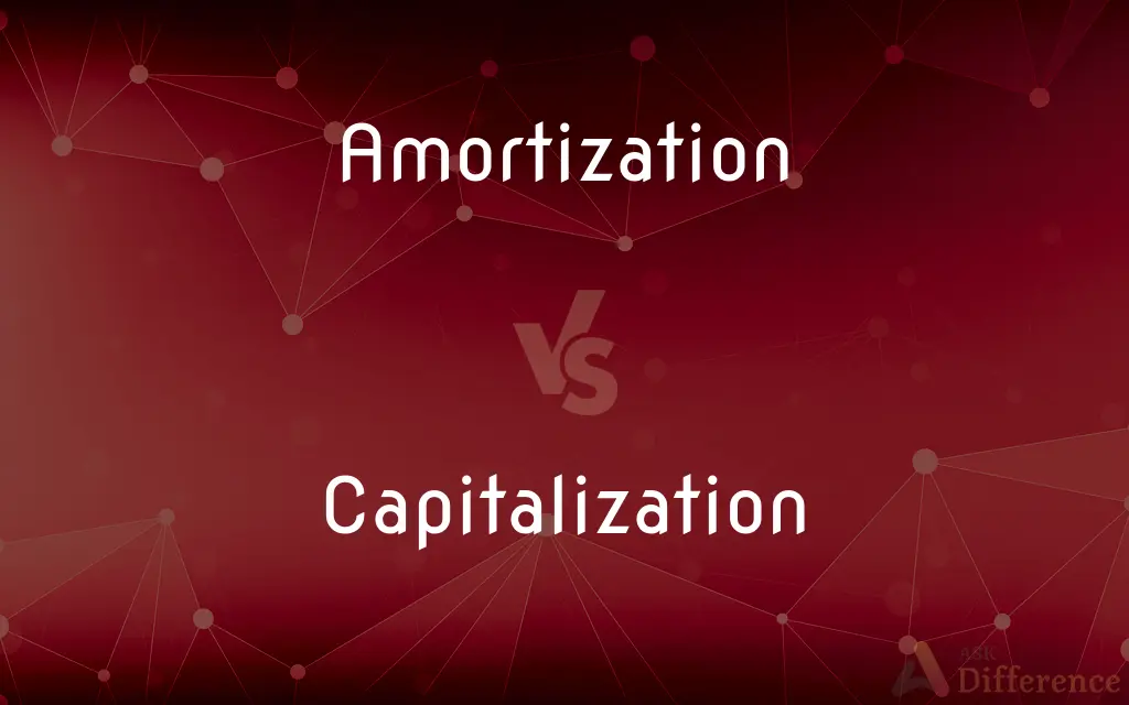 Amortization vs. Capitalization — What's the Difference?