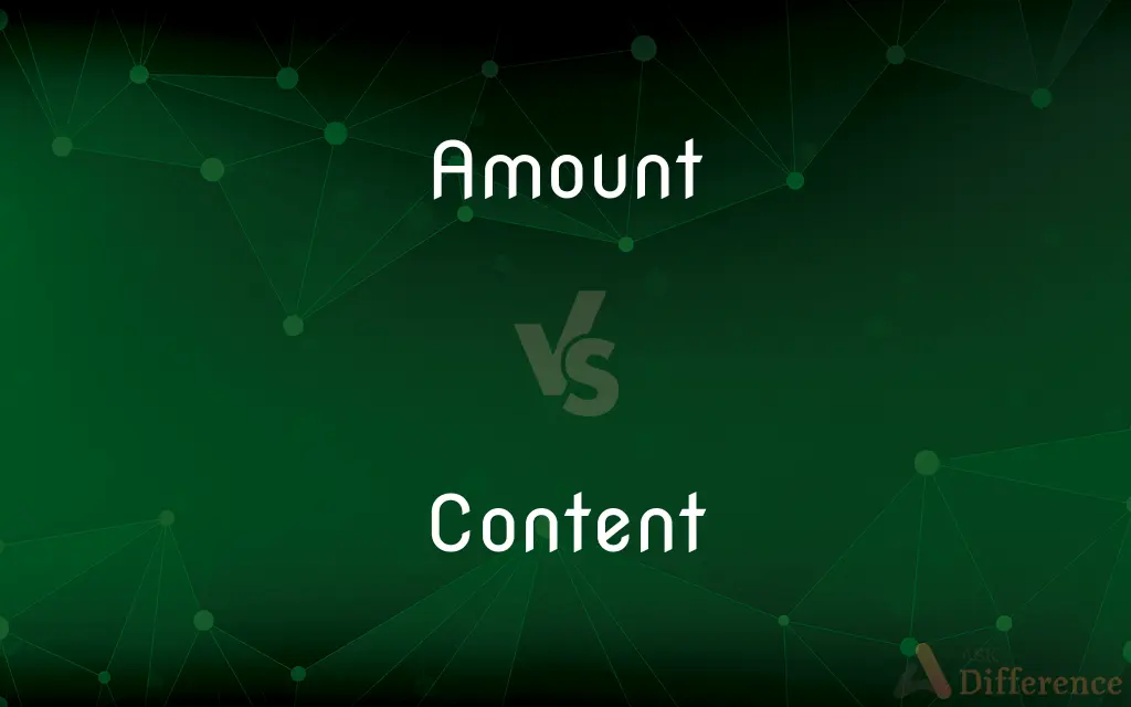 Amount vs. Content — What's the Difference?