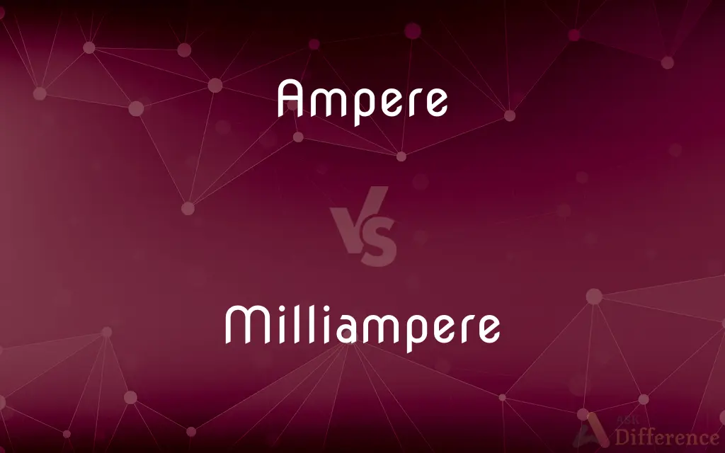 Ampere vs. Milliampere — What's the Difference?