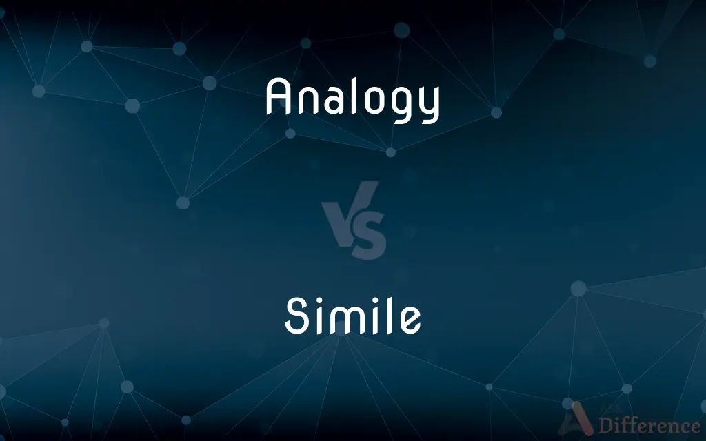 Analogy vs. Simile — What's the Difference?