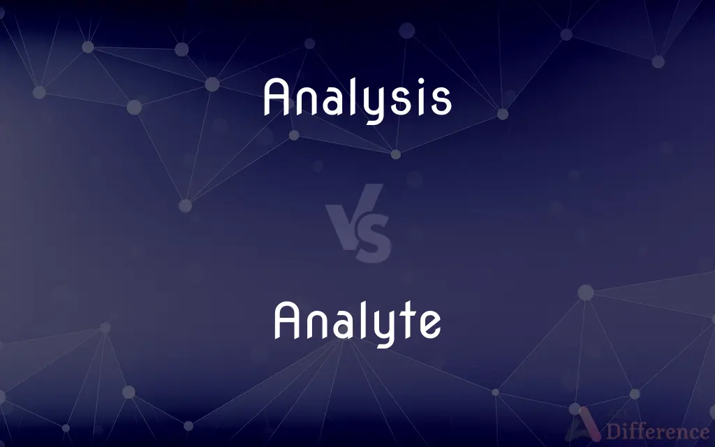 Analysis vs. Analyte — What's the Difference?