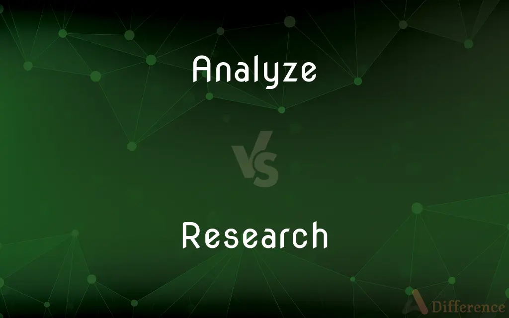 Analyze vs. Research — What's the Difference?