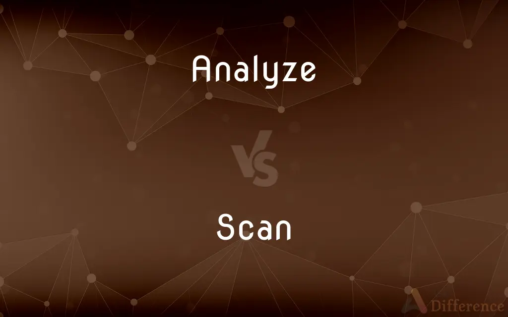 Analyze vs. Scan