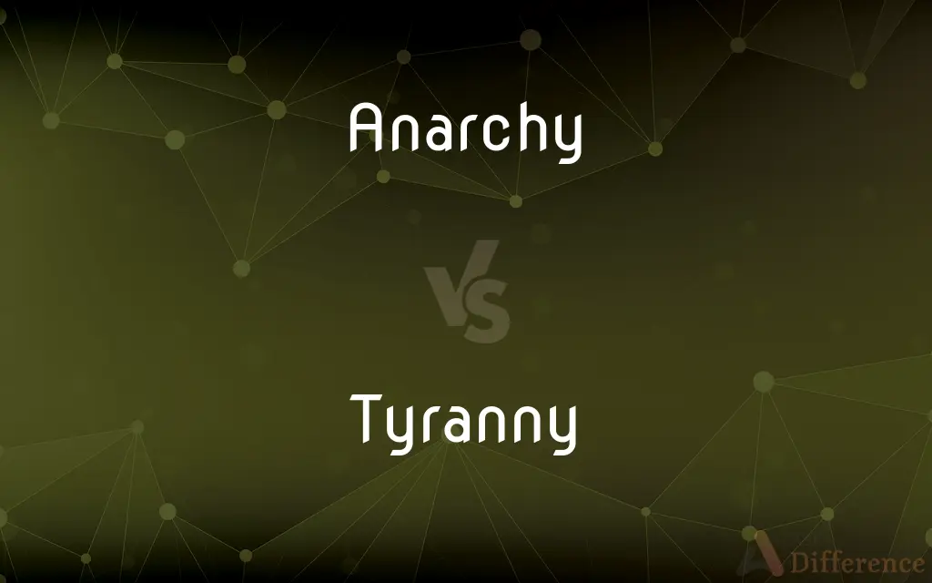 Anarchy vs. Tyranny — What's the Difference?