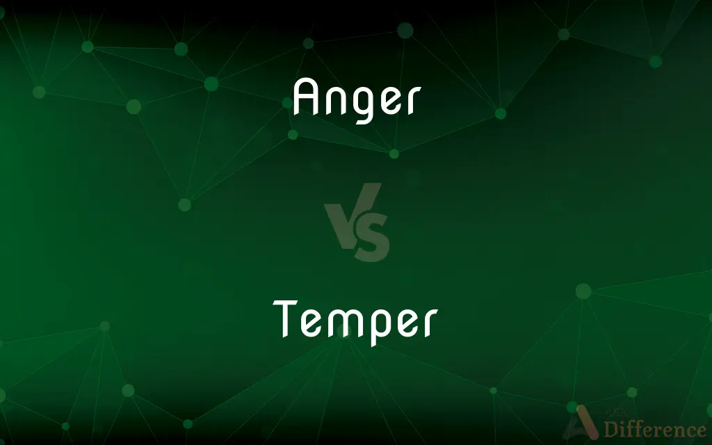 Anger vs. Temper — What's the Difference?