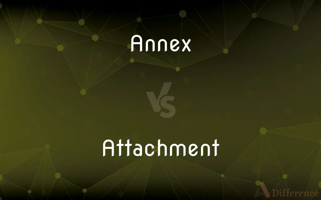 Annex vs. Attachment — What's the Difference?