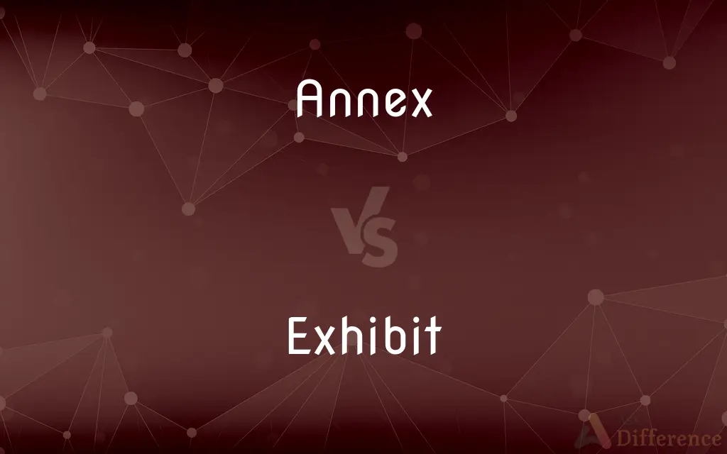 Annex vs. Exhibit — What's the Difference?