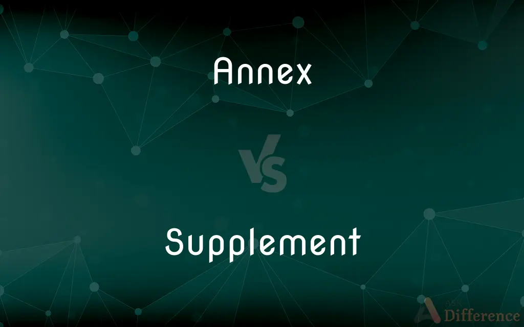 Annex vs. Supplement — What's the Difference?