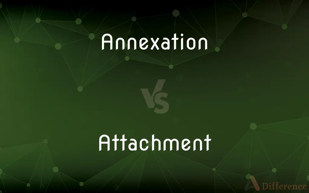 Annexation vs. Attachment — What's the Difference?