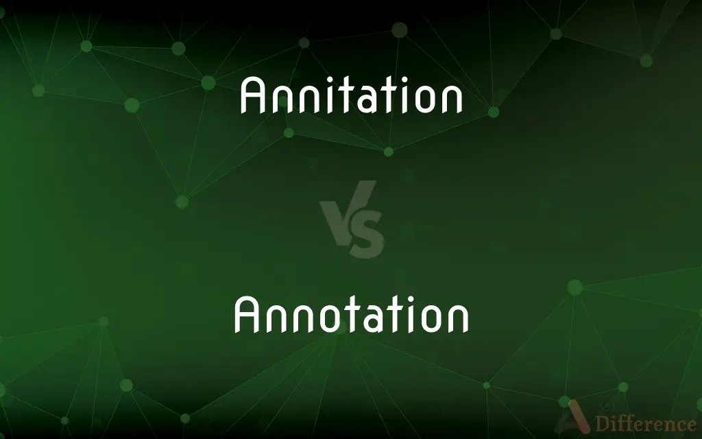 Annitation vs. Annotation — Which is Correct Spelling?