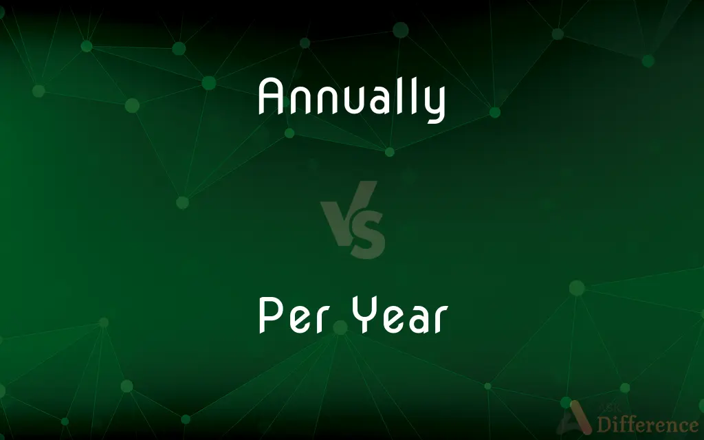 Annually vs. Per Year — What's the Difference?