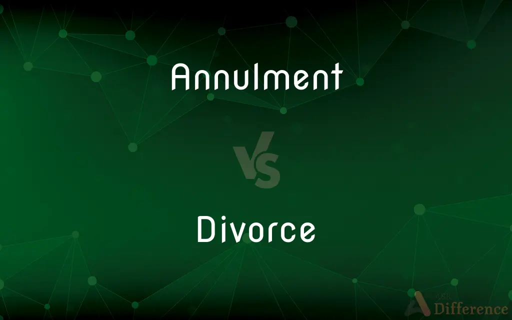 Annulment vs. Divorce — What's the Difference?