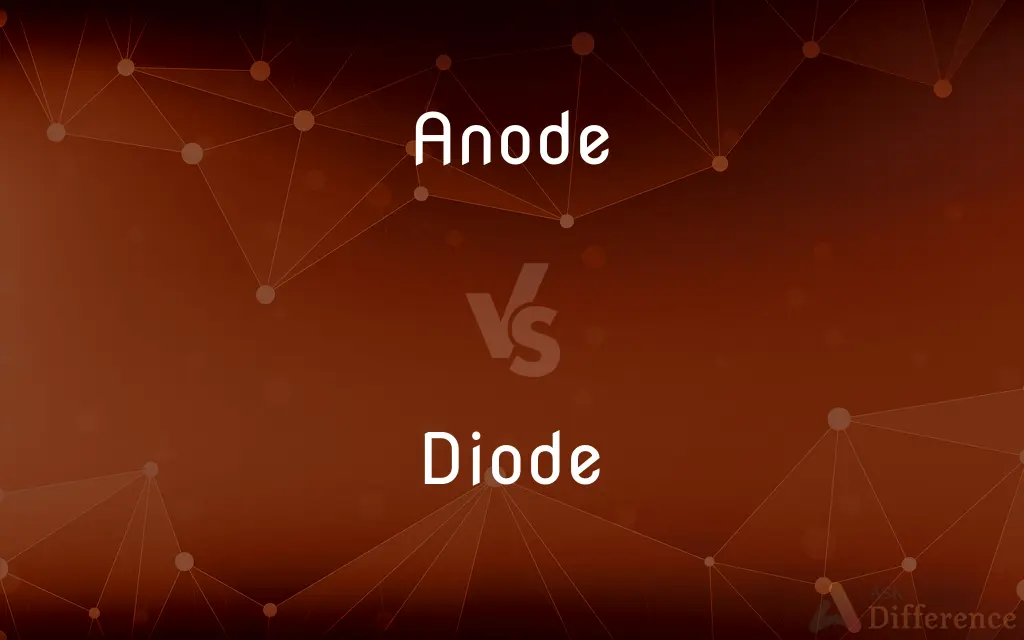 Anode vs. Diode — What's the Difference?