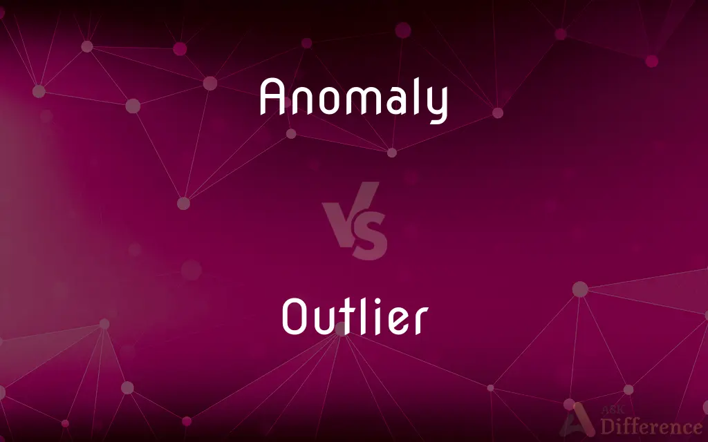 Anomaly vs. Outlier — What's the Difference?