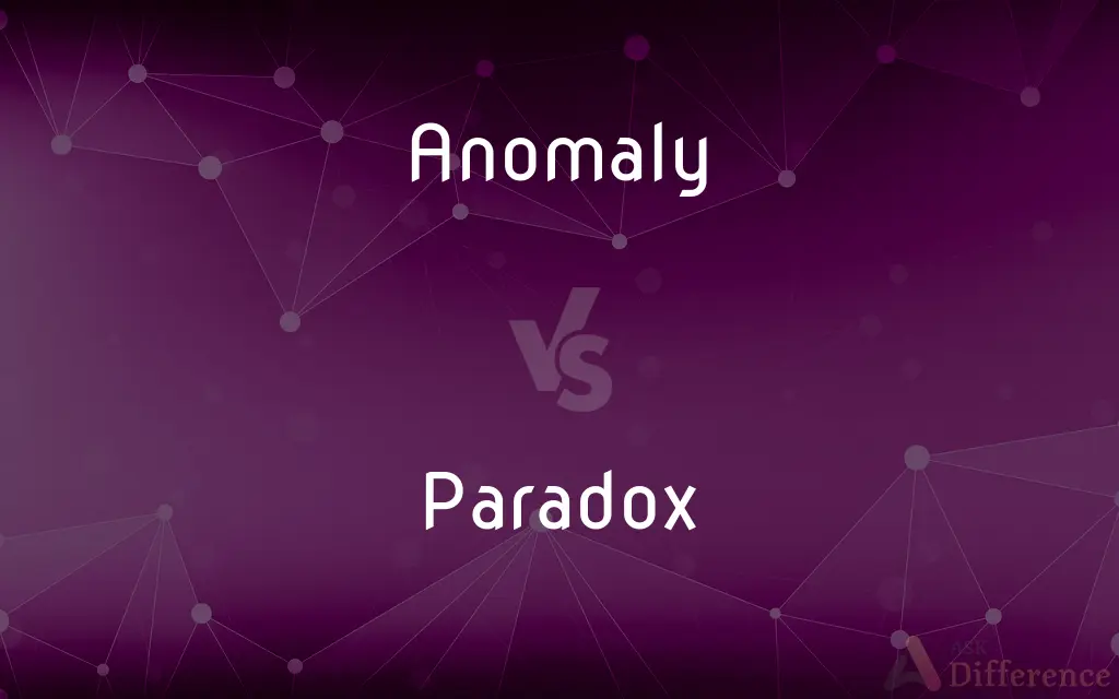 Anomaly vs. Paradox — What's the Difference?