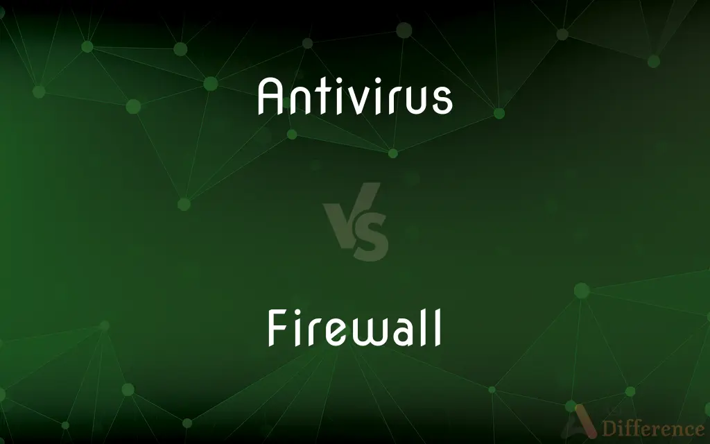 Antivirus vs. Firewall — What's the Difference?