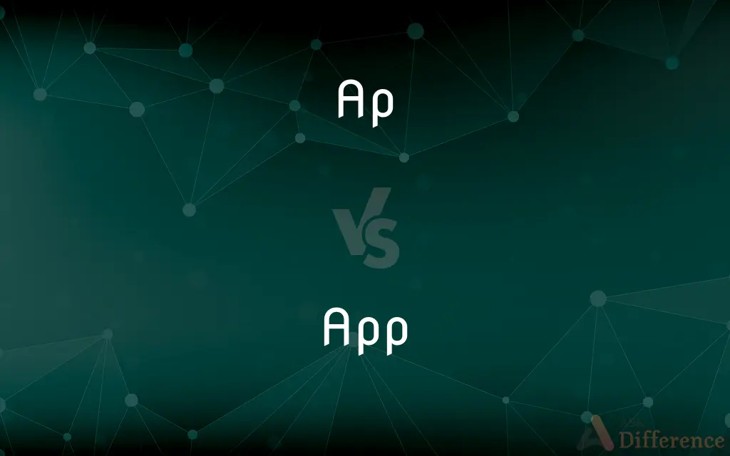 Ap vs. App — Which is Correct Spelling?