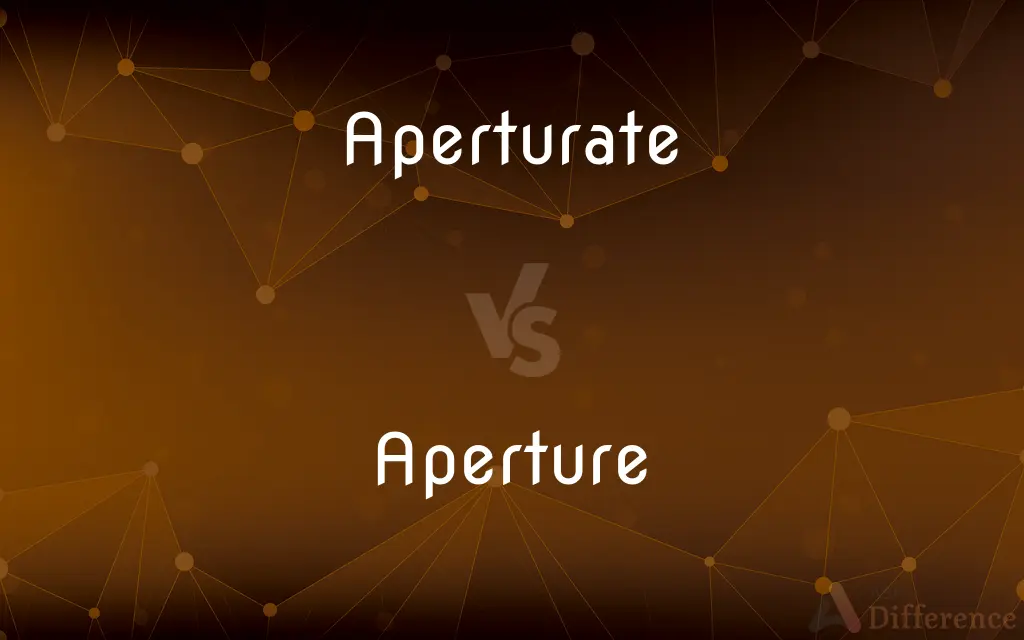 Aperturate vs. Aperture — Which is Correct Spelling?