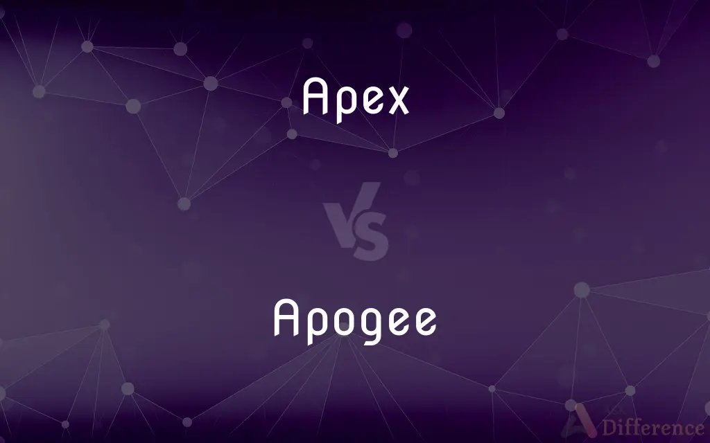 Apex vs. Apogee — What's the Difference?