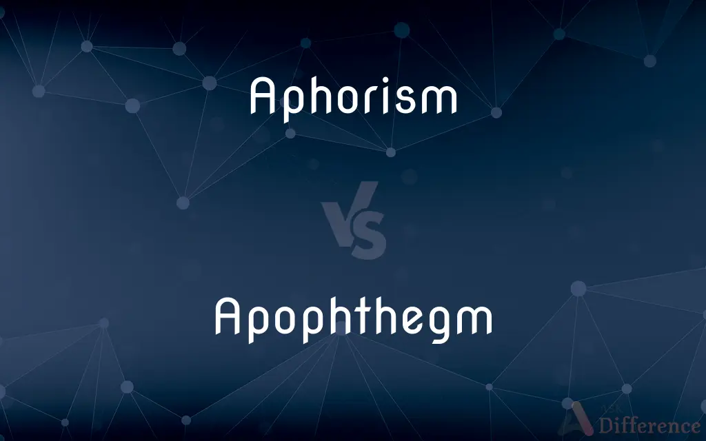 Aphorism vs. Apophthegm — What's the Difference?