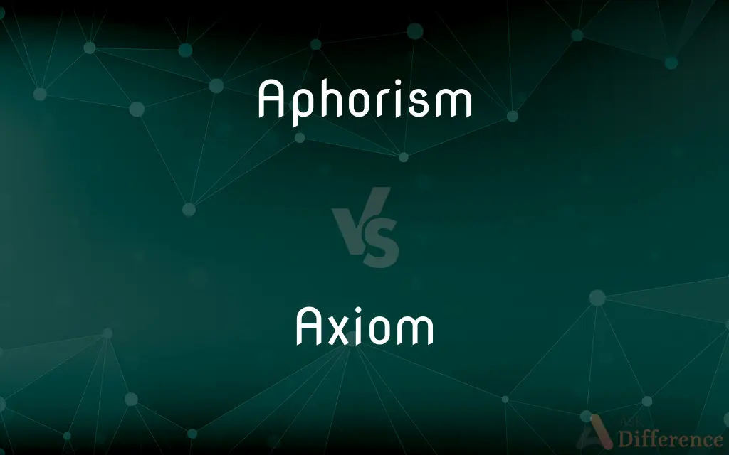 Aphorism vs. Axiom — What's the Difference?