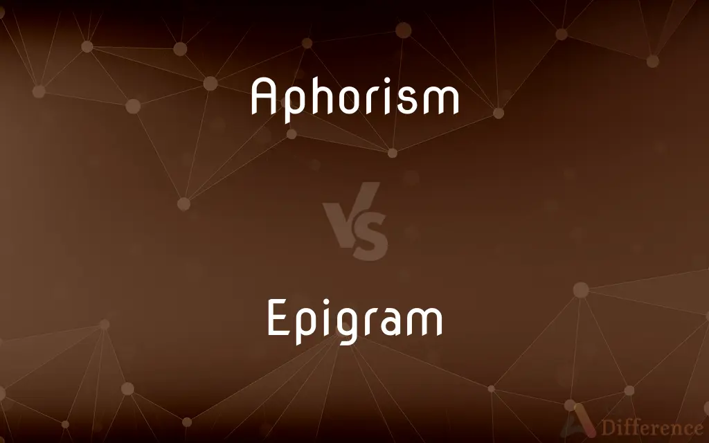 Aphorism vs. Epigram — What's the Difference?