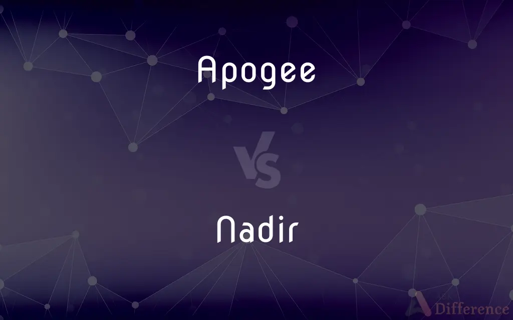 Apogee vs. Nadir — What's the Difference?