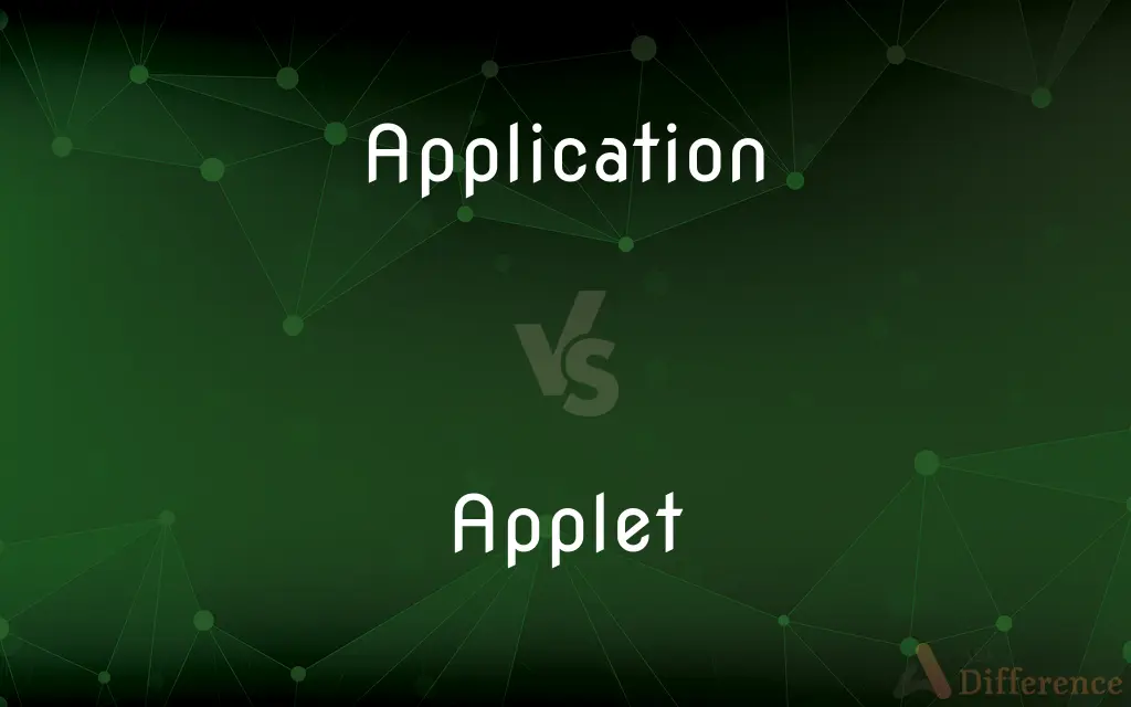 Application vs. Applet — What's the Difference?