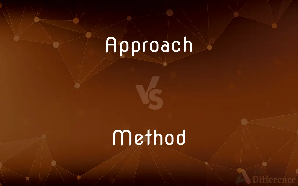 Approach vs. Method — What's the Difference?