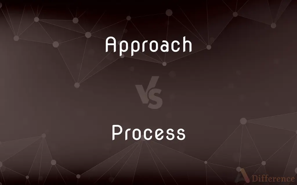 Approach vs. Process — What's the Difference?