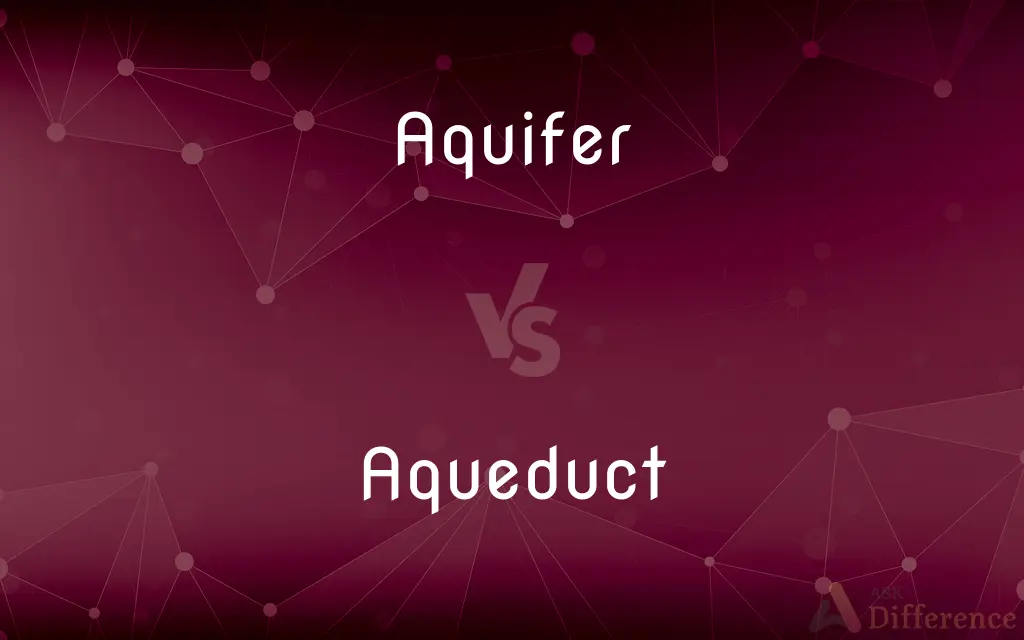 Aquifer vs. Aqueduct — What's the Difference?
