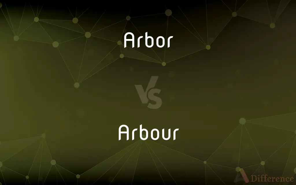 Arbor vs. Arbour — What's the Difference?