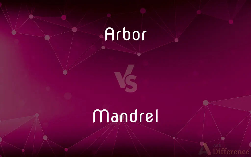 Arbor vs. Mandrel — What's the Difference?