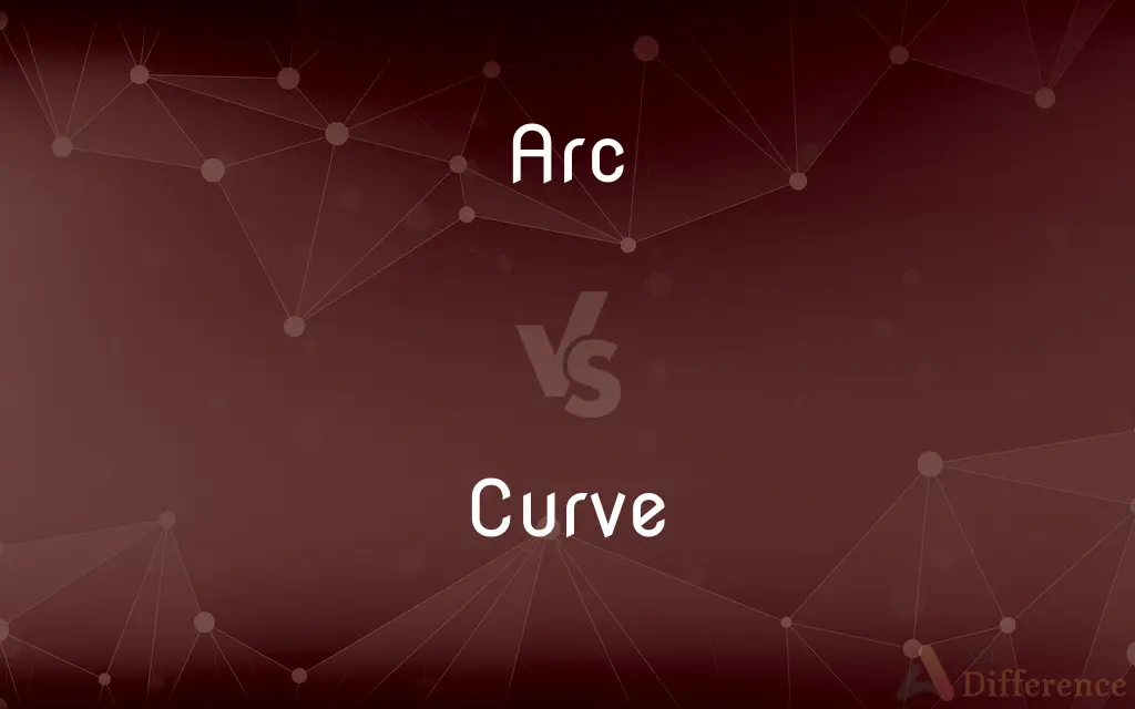 Arc vs. Curve — What's the Difference?