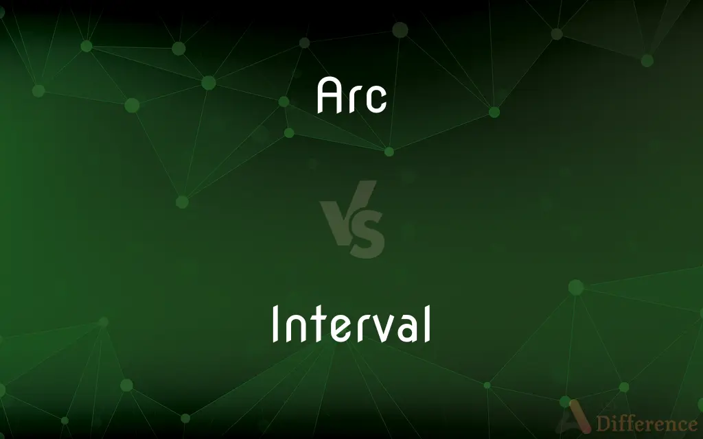 Arc vs. Interval — What's the Difference?