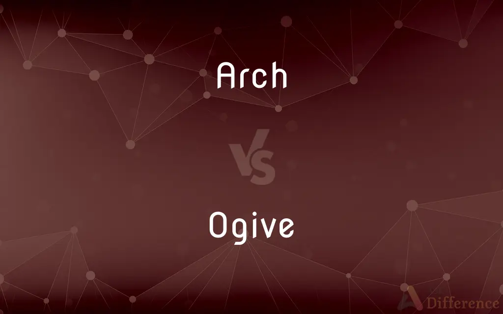 Arch vs. Ogive — What's the Difference?