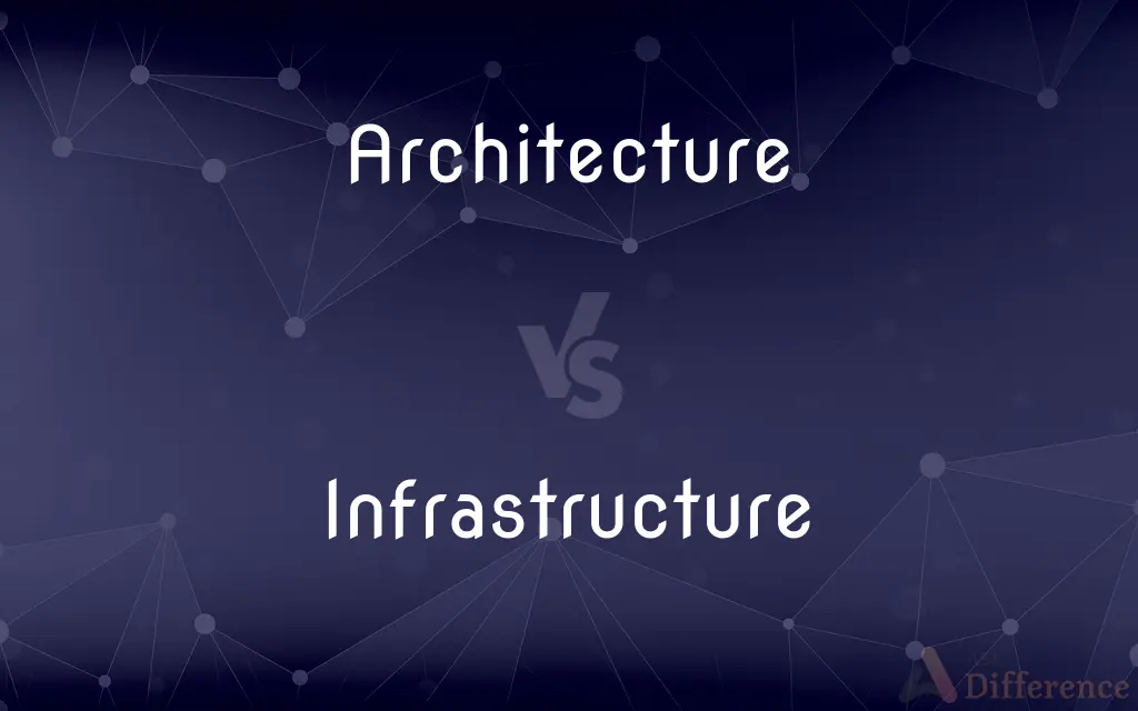 Architecture vs. Infrastructure — What's the Difference?