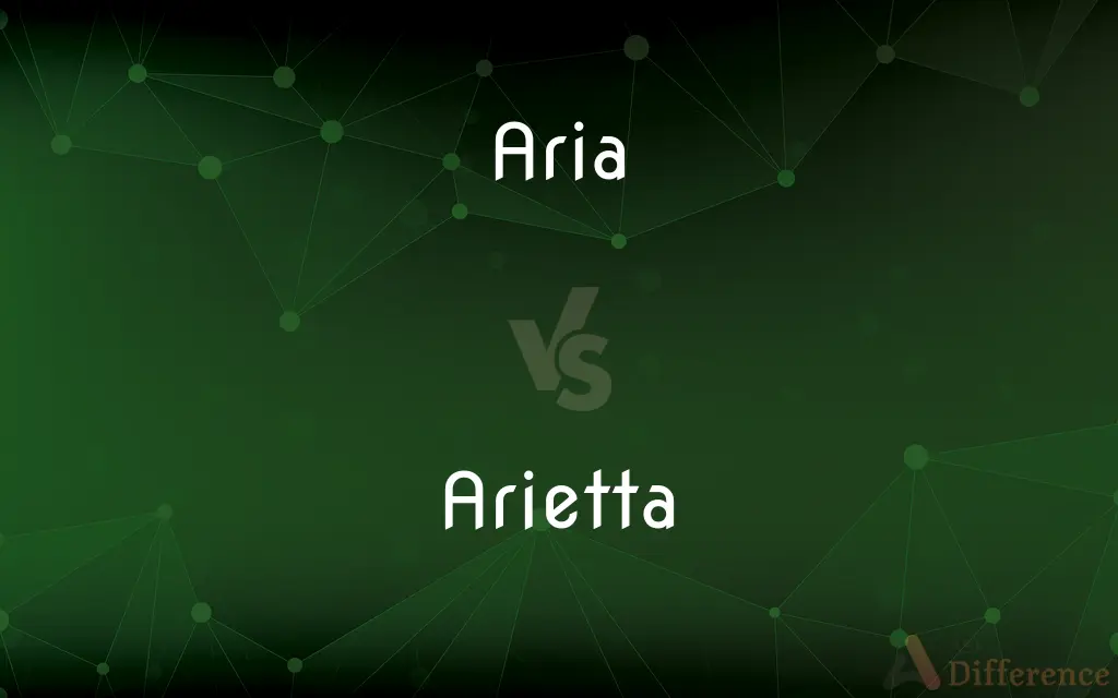 Aria vs. Arietta — What's the Difference?
