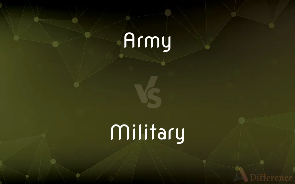 Army vs. Military — What's the Difference?