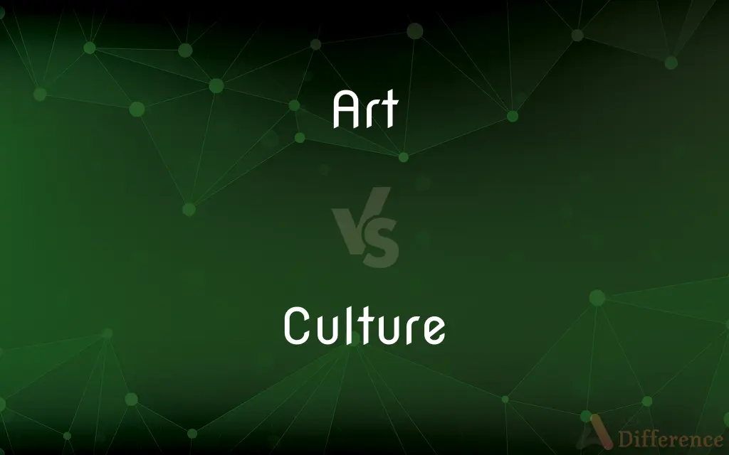 Art vs. Culture — What's the Difference?