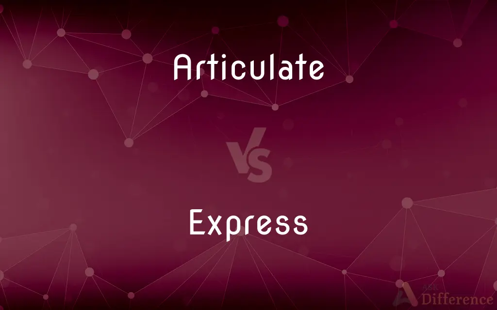 Articulate vs. Express — What's the Difference?