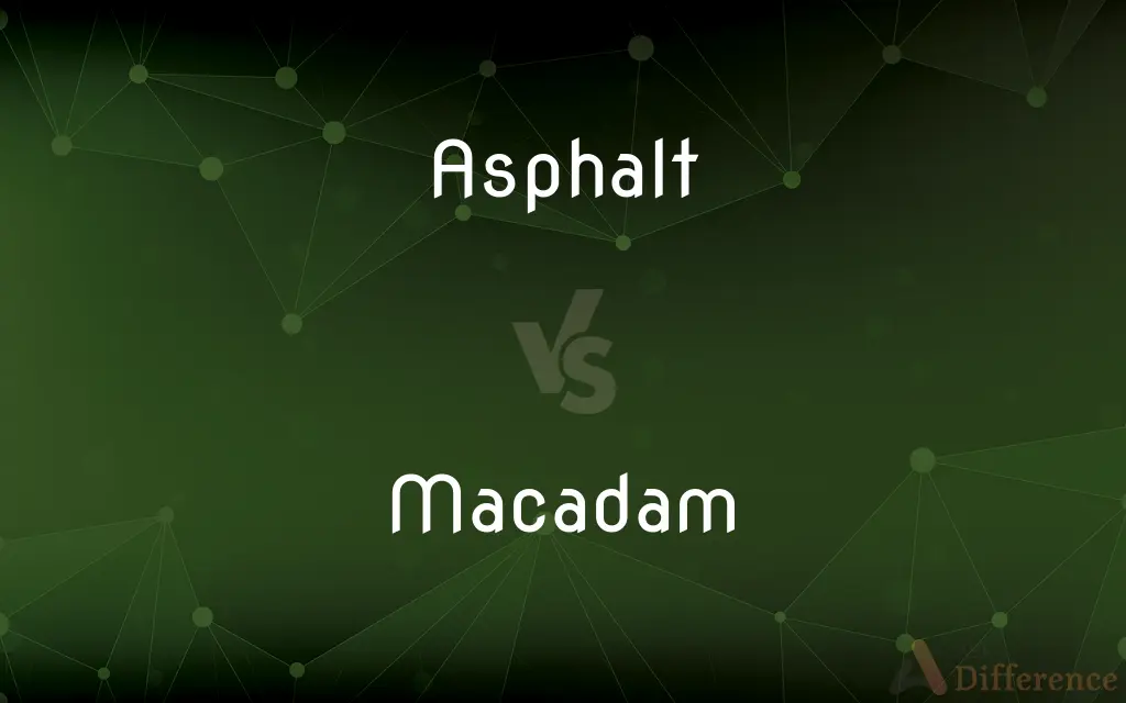 Asphalt vs. Macadam — What's the Difference?