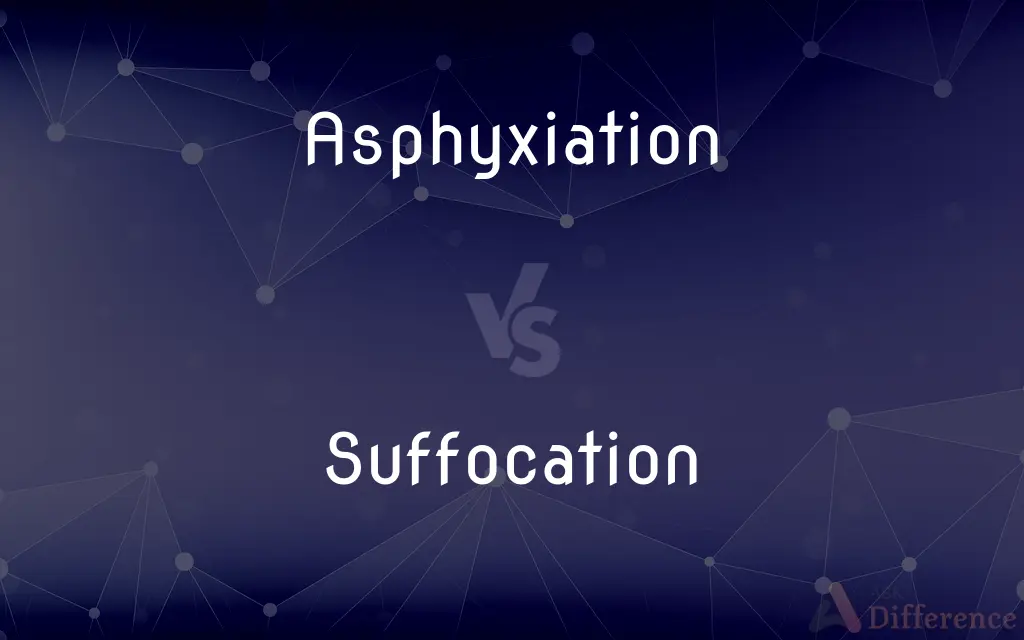 Asphyxiation vs. Suffocation — What's the Difference?
