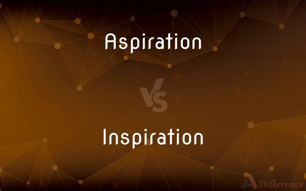 Aspiration vs. Inspiration — What's the Difference?